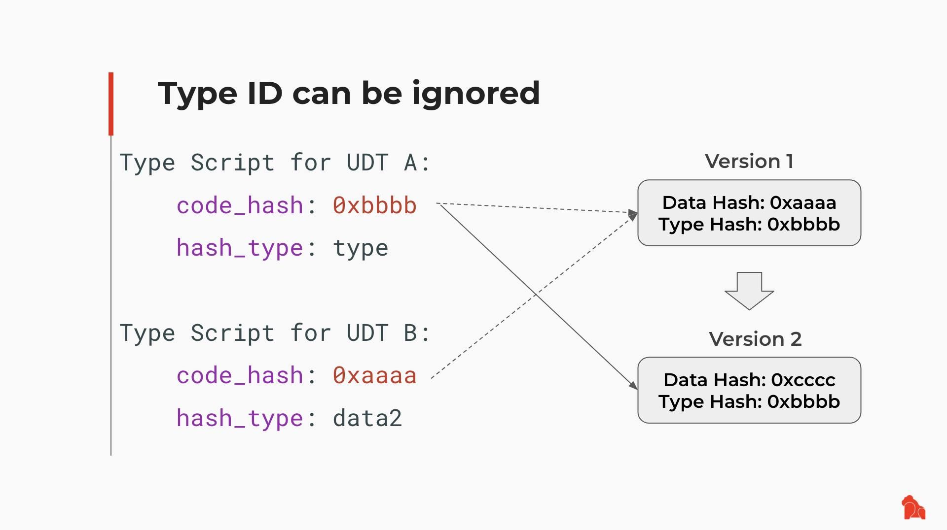 /img/script-upgrade-workflow/typeid-can-be-ignored.jpeg